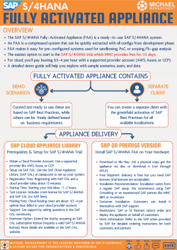 Learn All About S/4 HANA 2023 Fully Activated Appliance 